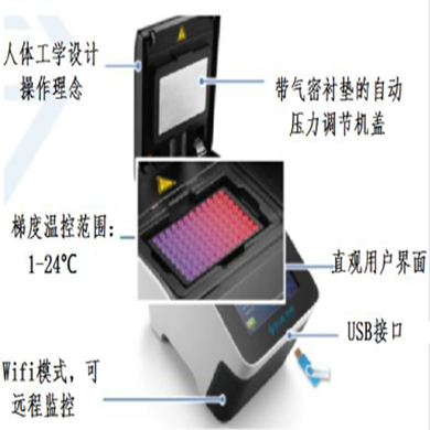 貫奧皇家實(shí)時定量基因擴(kuò)增儀